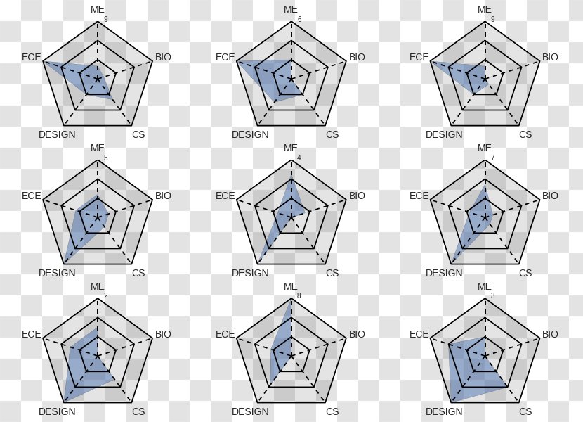 Symmetry Pattern Product Design Line - Area - Statistical Information Analysis Transparent PNG