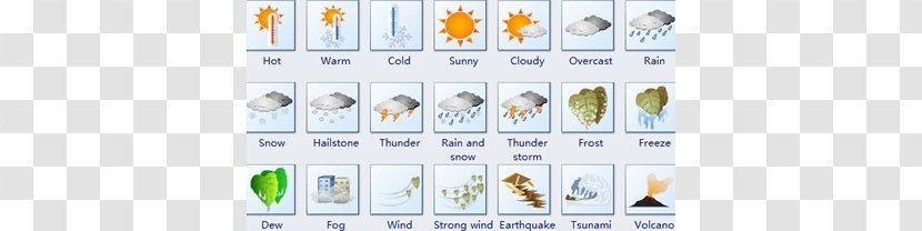 Weather Forecasting Clip Art - Rain - Symbols Transparent PNG