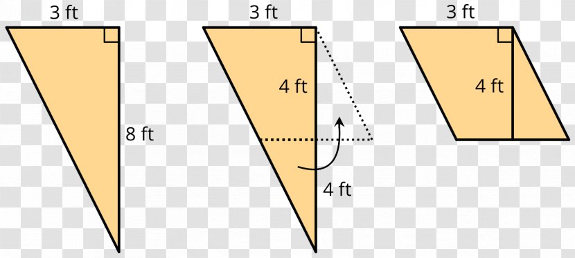 Right Triangle Congruence Parallelogram - Shape Transparent PNG