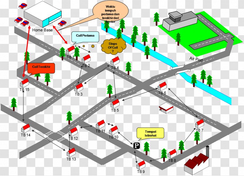 Trip Generation Distribusi Perjalanan Route Assignment Zona Traffic Analysis Zone - Product Marketing - Jalan Industri Pbp 7 Transparent PNG
