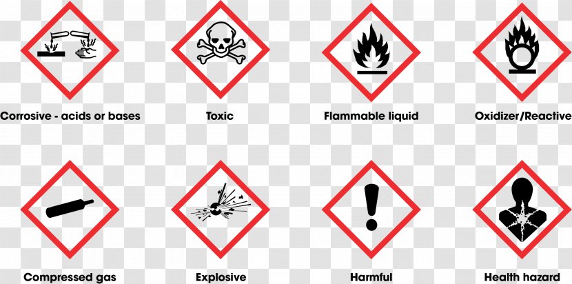 GHS Hazard Pictograms Globally Harmonized System Of Classification And Labelling Chemicals CLP Regulation Symbol - Signage - Chemical Transparent PNG