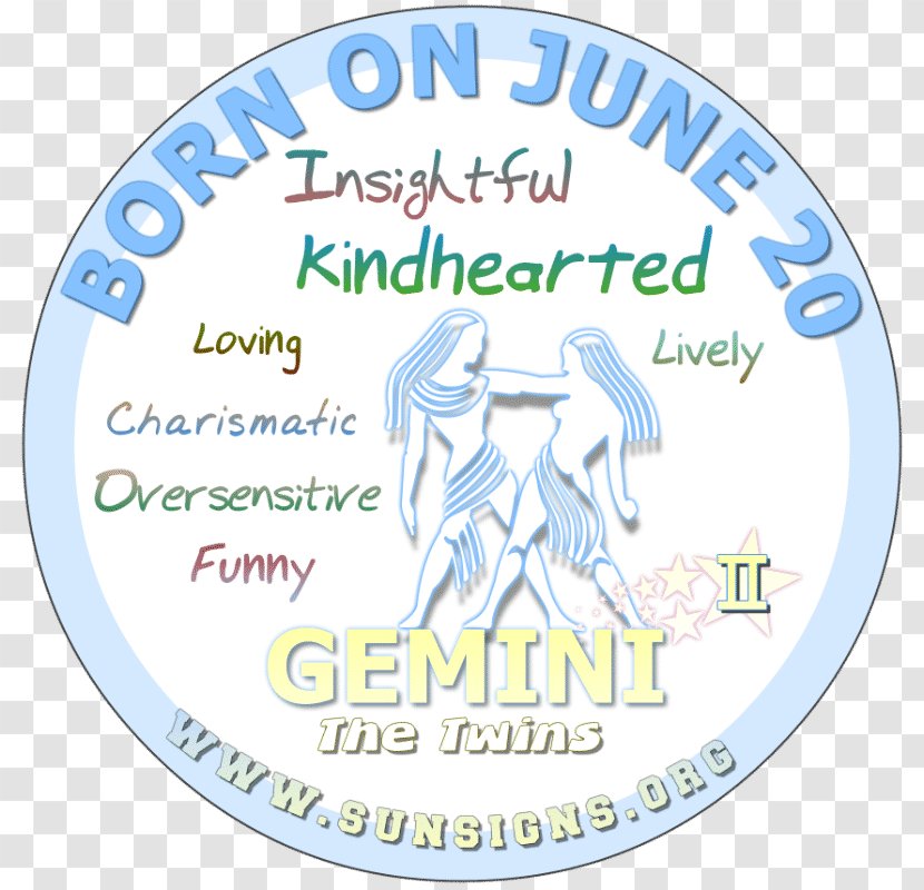 Astrological Sign Birthday 20 June Cancer Zodiac - Leo - BIRTHDAY Transparent PNG