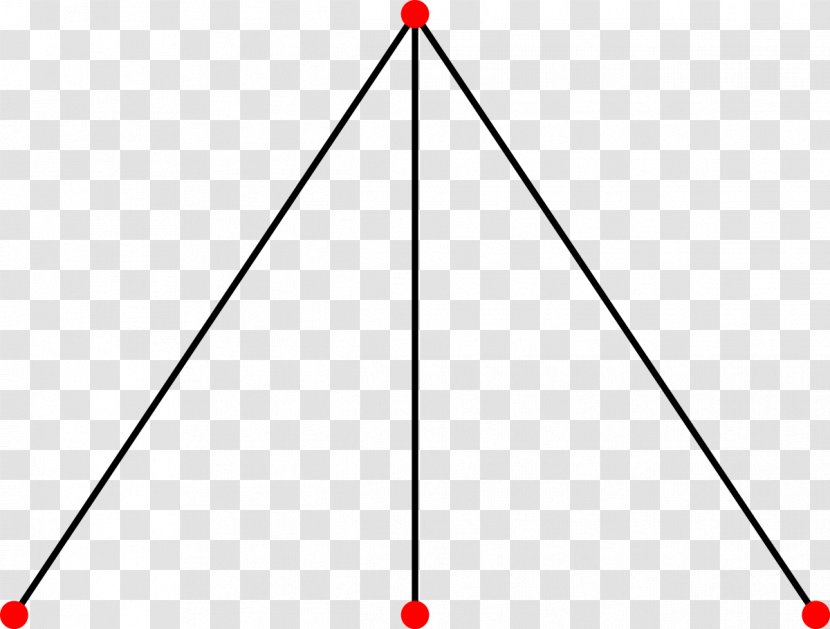 Claw-free Graph Theory Complete Bipartite - Claw Transparent PNG