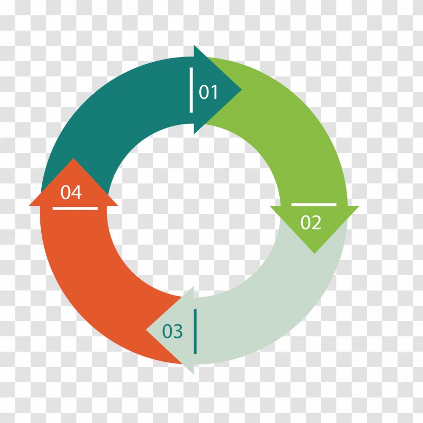 Flowchart Arrow Diagram Euclidean Vector - Color Value Transparent PNG