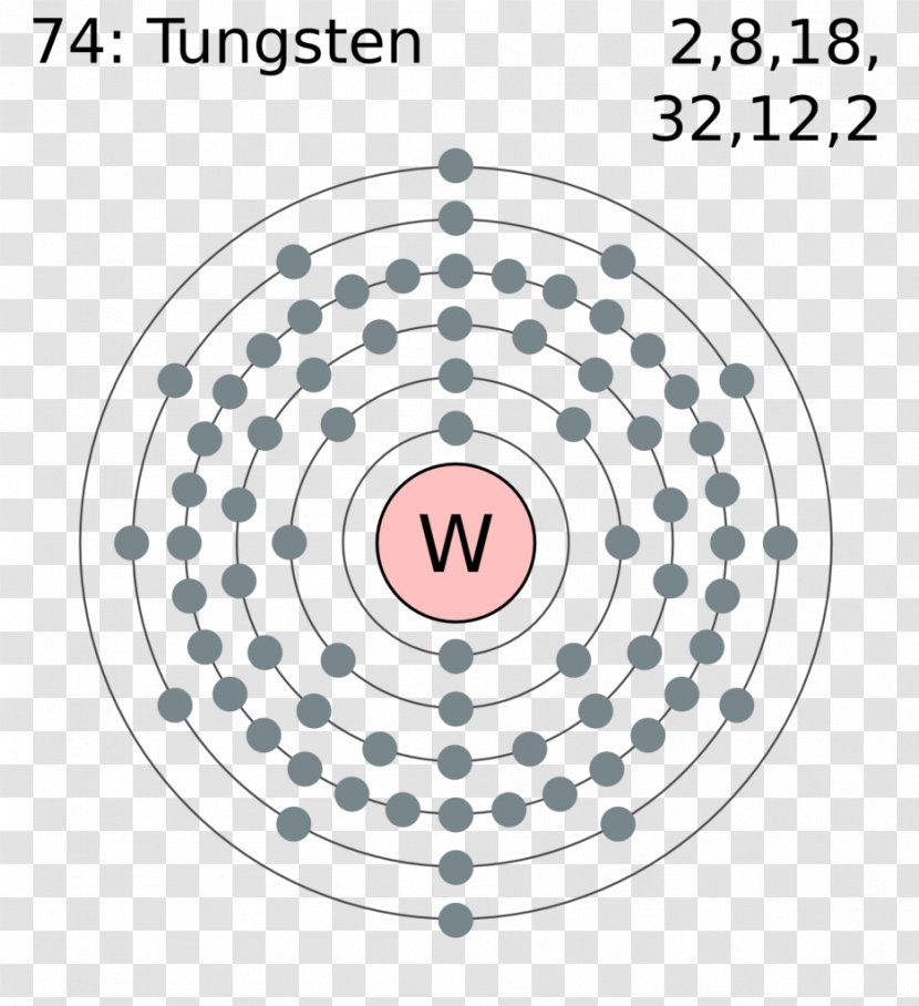 Electron Configuration Shell Lewis Structure Bohr Model Atom - Creative Elements Transparent PNG