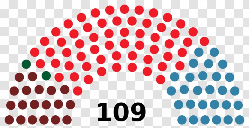 Hungarian Parliamentary Election, 2018 Hungary National Assembly Maine Legislature - Text - Belgian Day Transparent PNG
