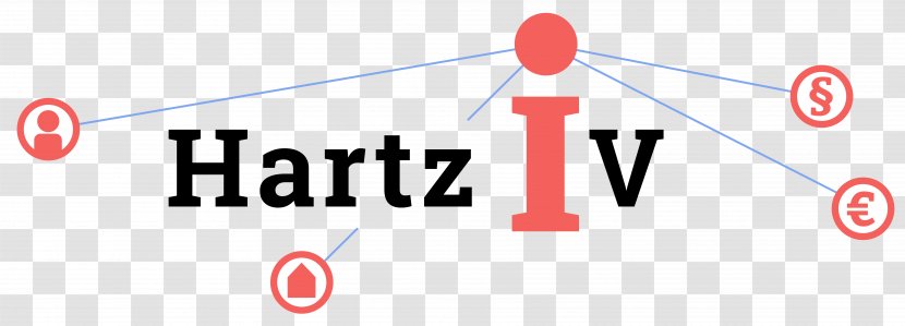 Arbeitslosengeld II Hartz Concept Income Logo - Text - Ii Transparent PNG