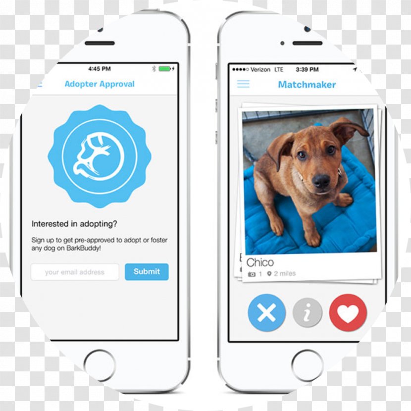 Mobile Phones Dog Tinder Online Dating Service - Communication Device - Mom Day Transparent PNG