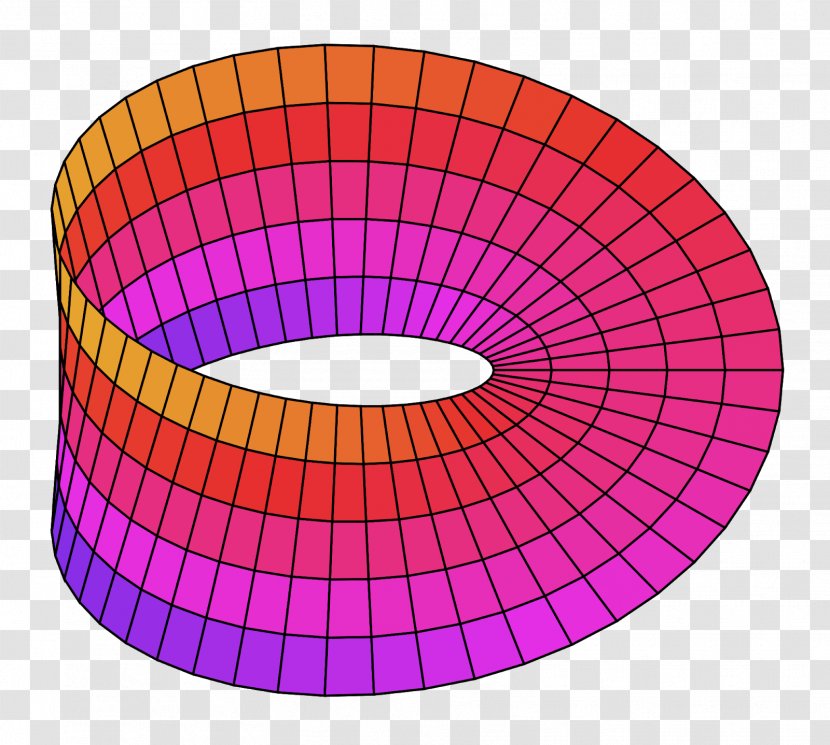 Möbius Strip Klein Bottle Mathematics Boundary Topology - Purple Transparent PNG
