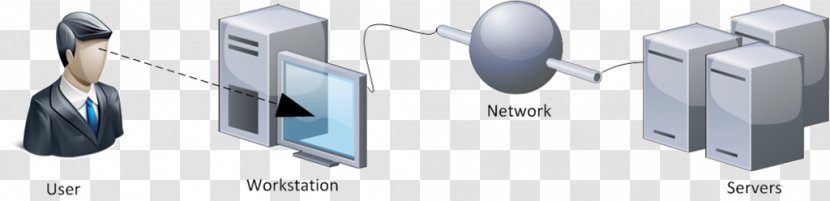 Workstation Client-side User Computer Network - Informatics - Door Handle Transparent PNG