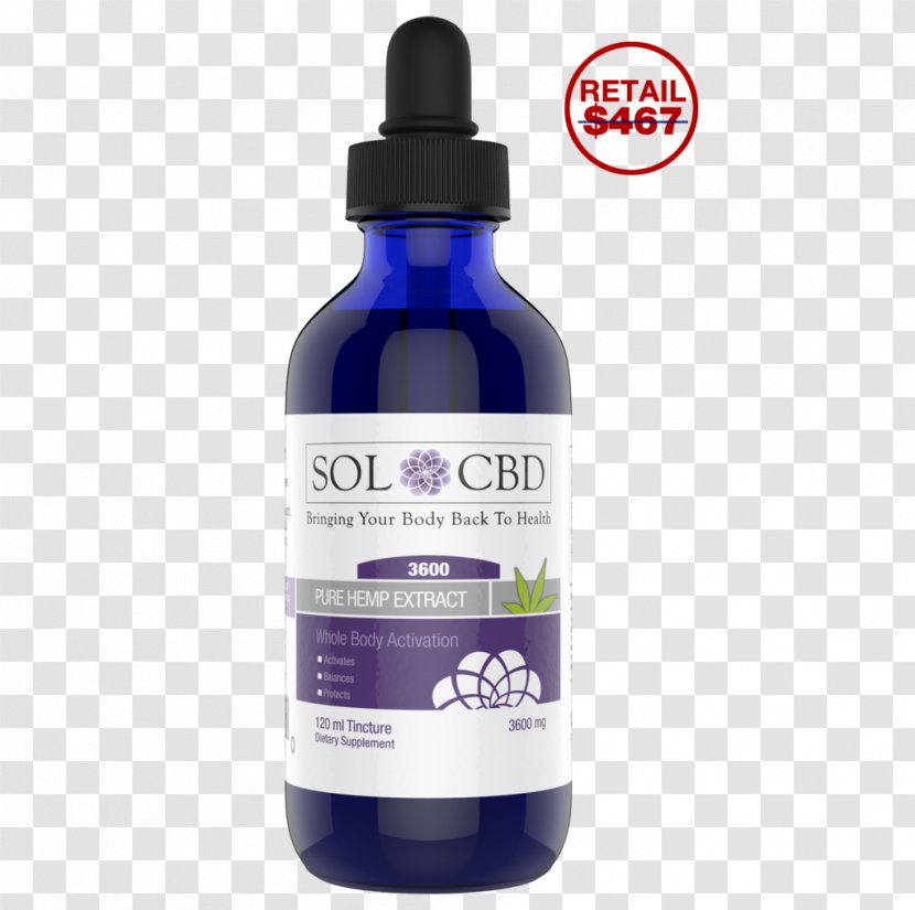 Cannabidiol Oil Tetrahydrocannabinol Tincture Of Cannabis Cannabinoid Transparent PNG