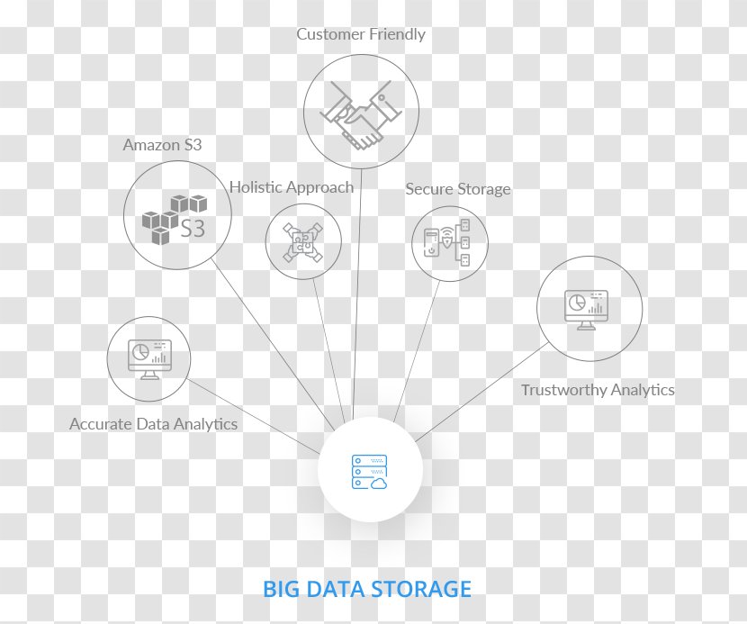 Logo Brand Product Design Line - Learning Analytics Big Data Transparent PNG