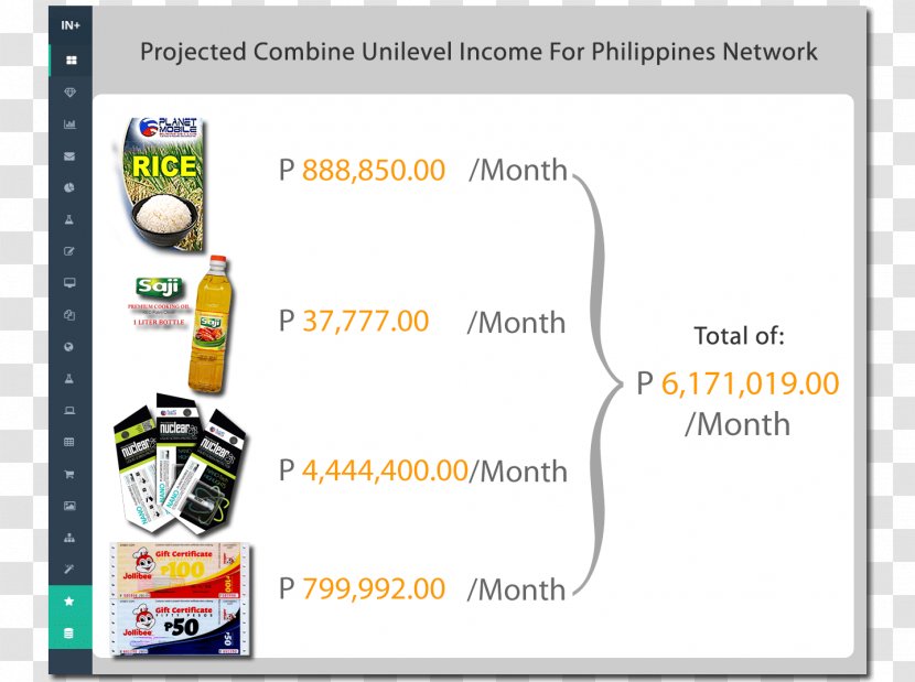 Software Intelligence Computer Technology Multimedia - Area - Advance Mag Isip Transparent PNG