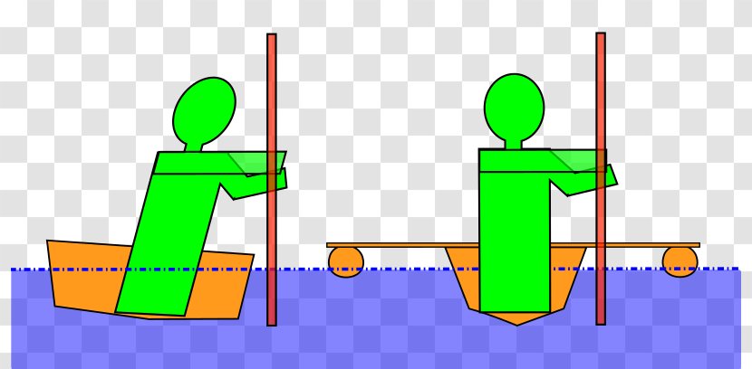 Background Green - Whitewater Kayaking - Diagram Transparent PNG