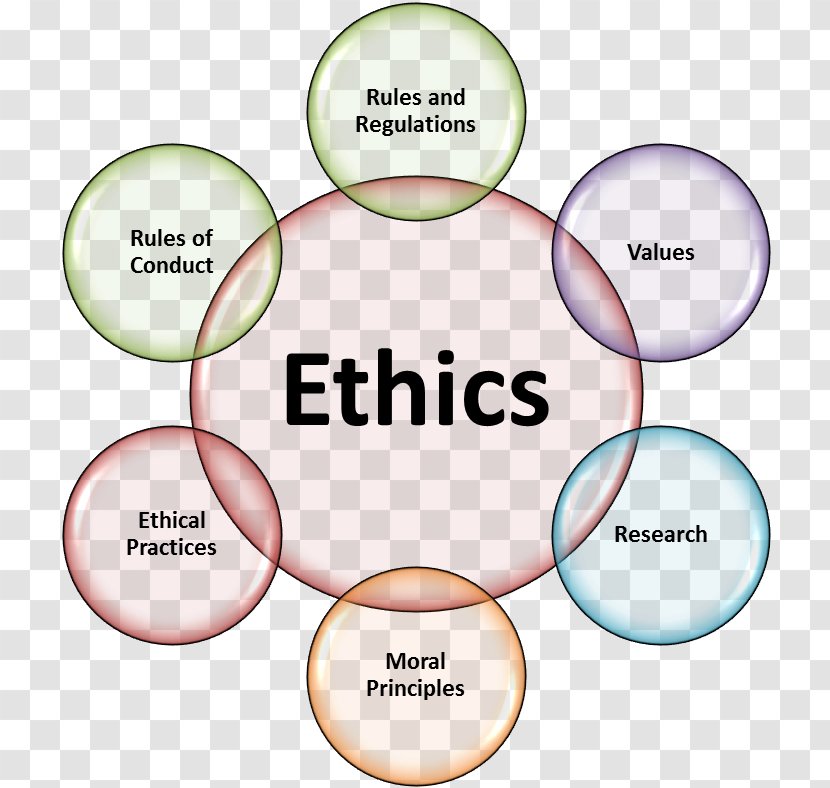 Work Ethic Business Ethics Organizational Ethical Leadership Transparent PNG