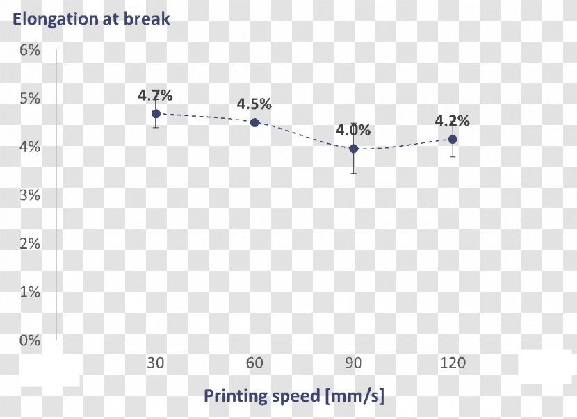 Document Angle Point Line Brand - Diagram - Elongation Is Small Transparent PNG