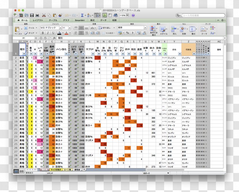 Microsoft Excel Calculation Tarao Fuguta Ska - Zf Transparent PNG