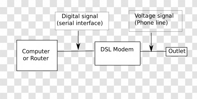 Document Line Angle - Material - Digital Subscriber Transparent PNG