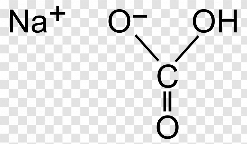 Sodium Bicarbonate Carbonate - Symbol - Chemical Formulas Transparent PNG