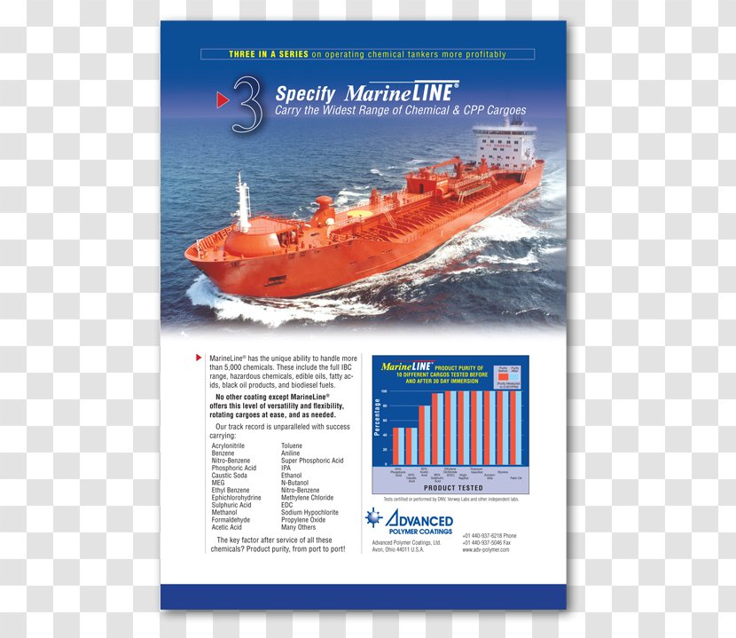 Boat Naval Architecture Advertising Water Resources - Freight Transport - Marine Flyer Transparent PNG