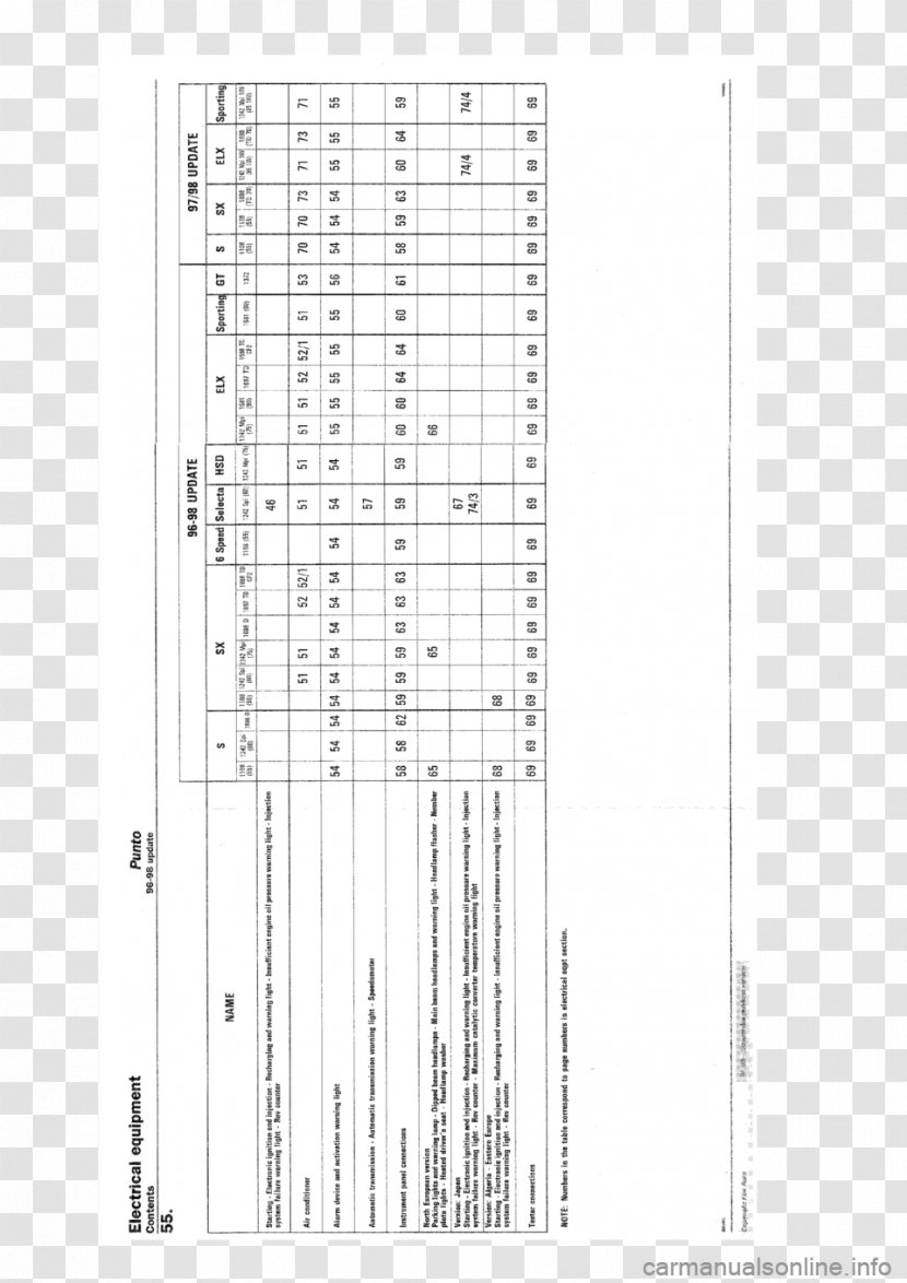 Line Point Angle Diagram - Rectangle - Fiat Punto Transparent PNG