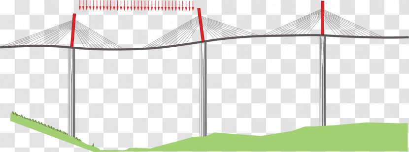 Millau Viaduct Leaf - Sky Plc - Design Transparent PNG