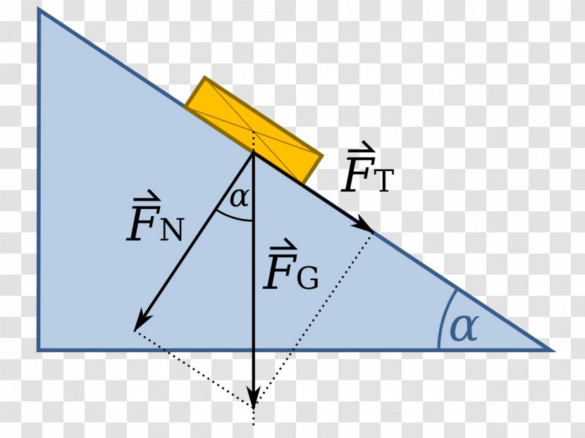 Normal Force Inclined Plane Base Unit - Text - Kraft Transparent PNG