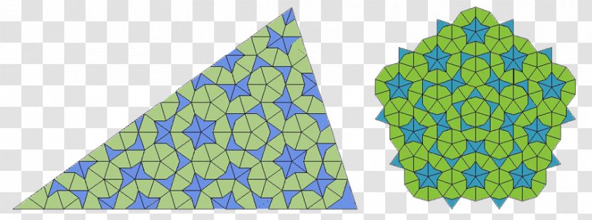 Penrose Tiling Girih Tiles Tessellation Pentagon Symmetry - Triangle - Roger Transparent PNG