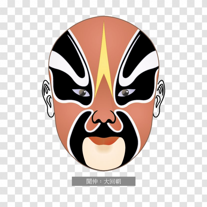 China Mask Peking Opera Chinese - Headgear - Hui Zhao Wenzhong Big Transparent PNG