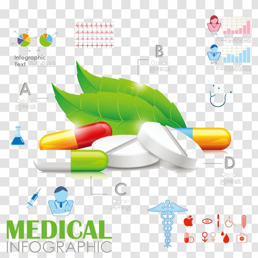 Herbalism Dietary Supplement Tablet Pharmaceutical Drug - Area - Medical Chart Design Material Transparent PNG