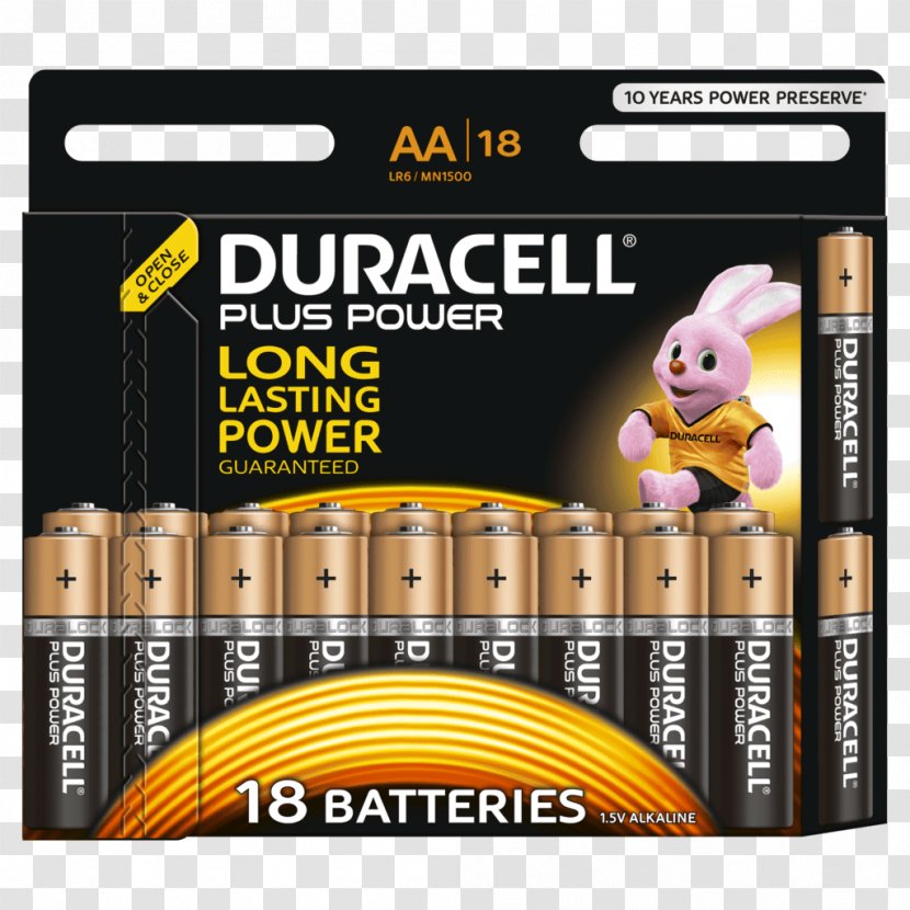 Battery Charger Alkaline AA Duracell Electric - Card Psd Transparent PNG