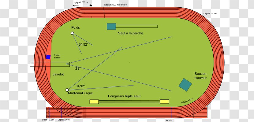 Track & Field All-weather Running Sport Of Athletics Athlete - Cartoon - 100m Hurdles Setup Transparent PNG