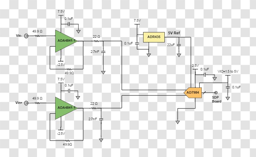 Amplifier Analog Devices Analog-to-digital Converter Information Schematic - Block Diagram - Design Transparent PNG