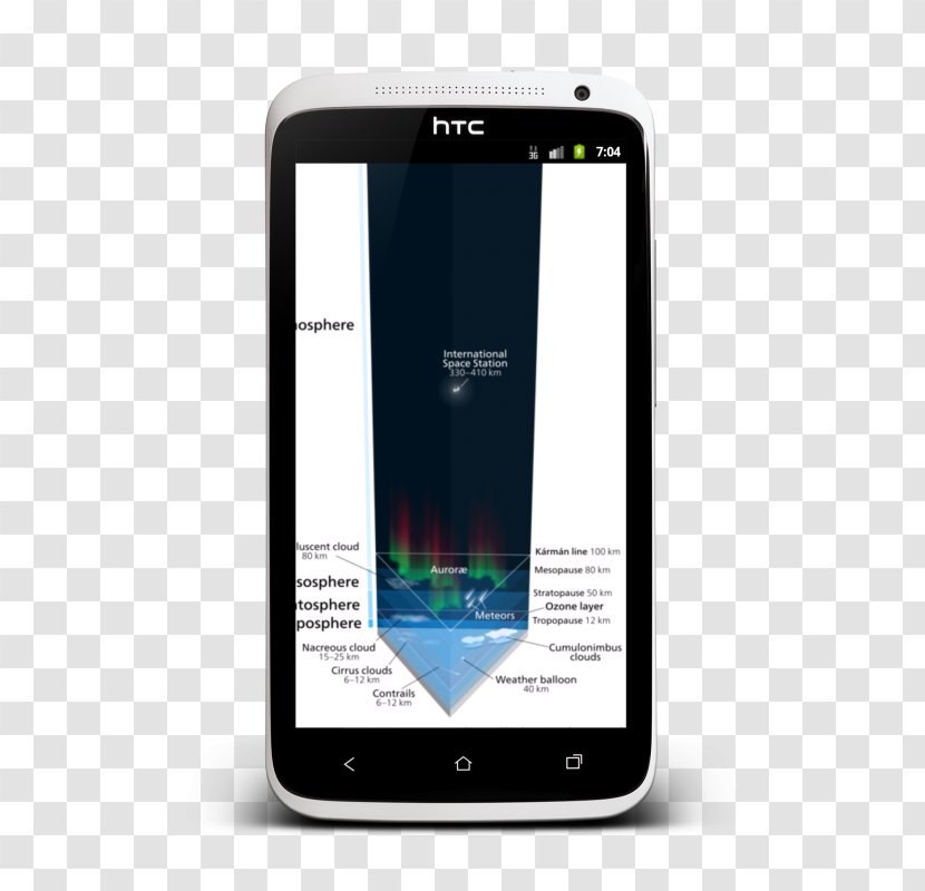 Low Earth Orbit Smartphone Atmosphere Of Satellite - Portable Communications Device Transparent PNG