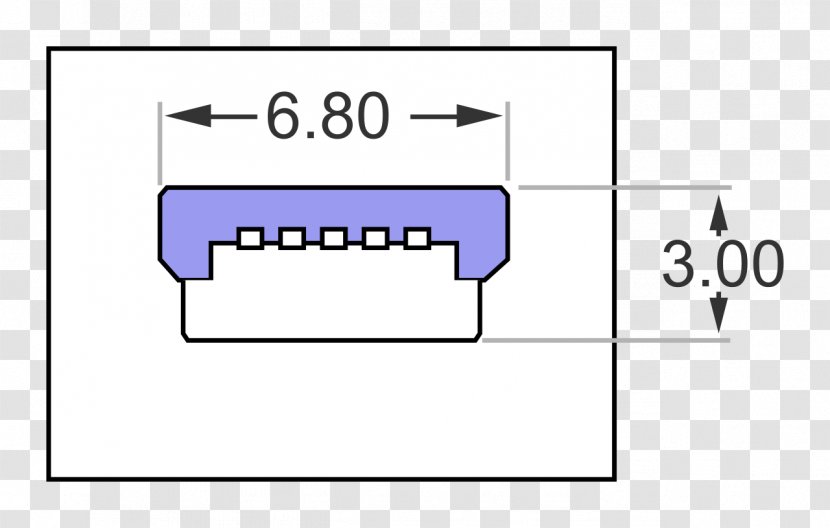 Mini-USB Computer Port Bit - Text - USB Transparent PNG