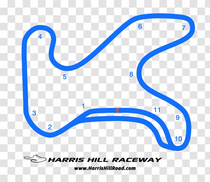 Harris Hill Raceway Road Track Day Race Car Transparent PNG