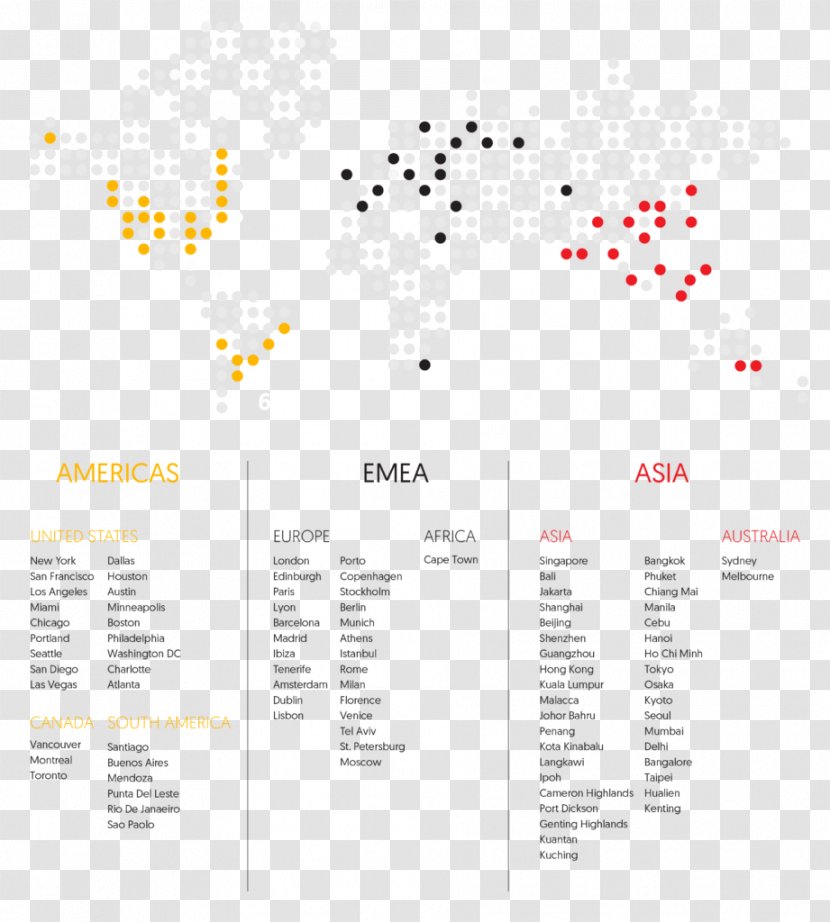 Photography Kodak Brand Customer Service - Diagram - International Consumer Electronics Show Transparent PNG