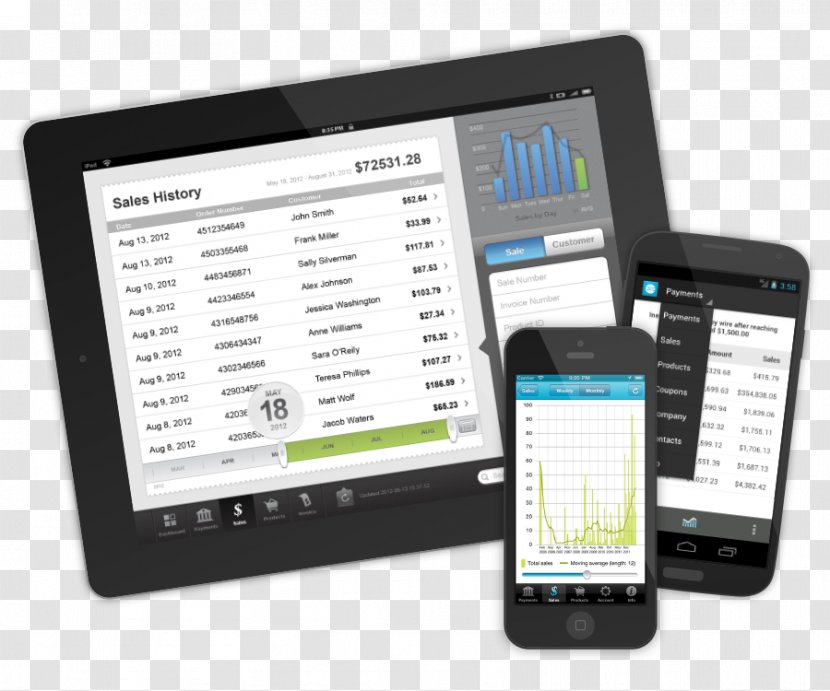 Handheld Devices Mobile Device Management Phones Computer Software Commerce - Bubble Levels Transparent PNG