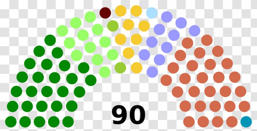 Parliament Congress Of The Republic Peru Election Legislature Unicameralism - Bicameralism - Northern Ireland Assembly Transparent PNG