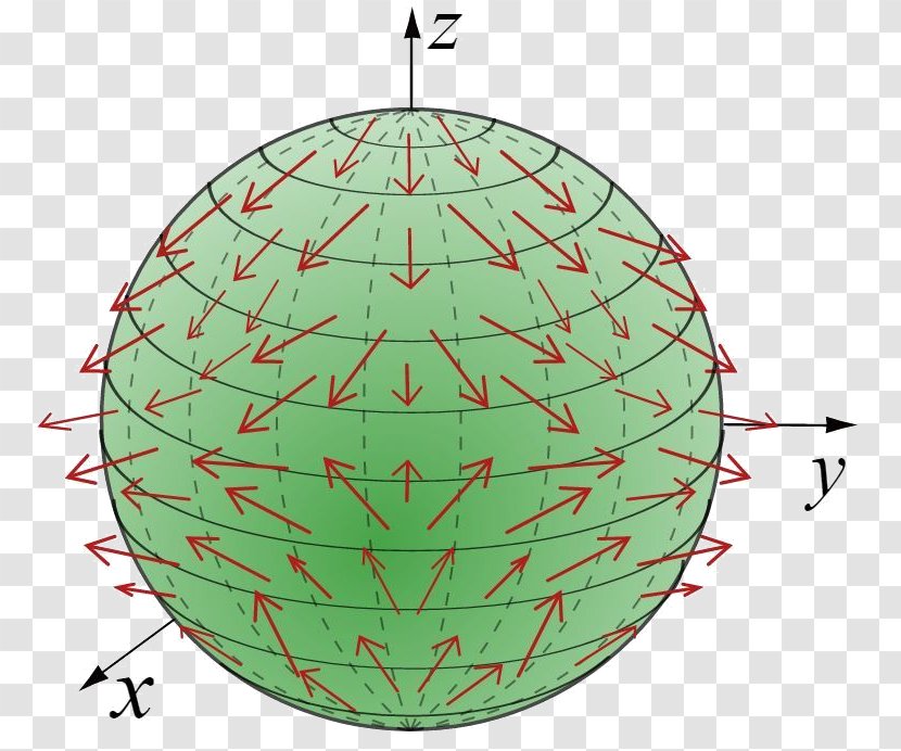 Vector Field Calculus Divergence Theorem Mathematics - Sphere Transparent PNG