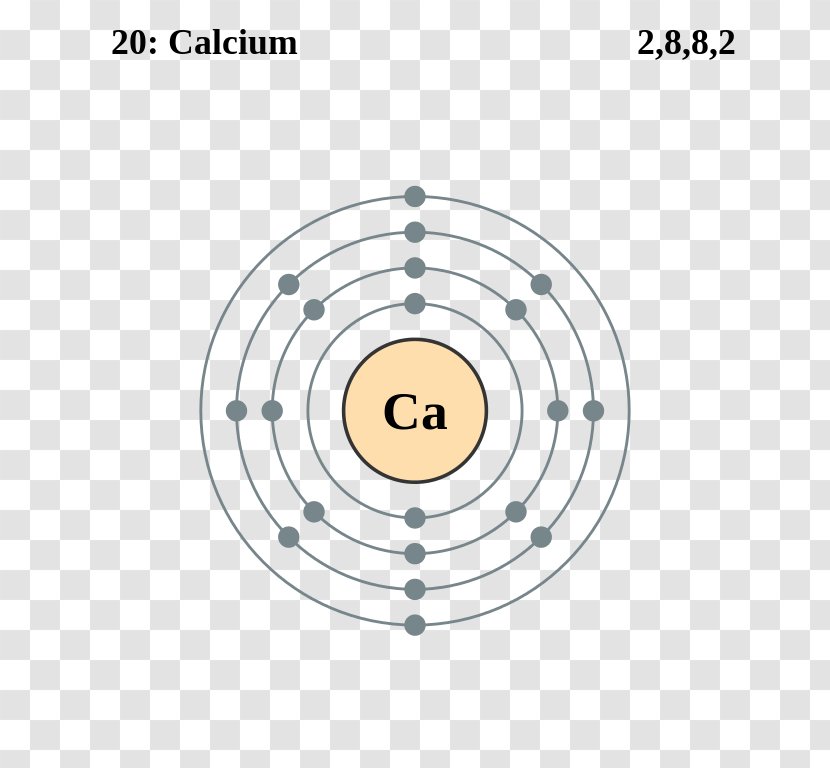 Electron Shell Calcium Configuration Valence - Chemical Element - Argon Transparent PNG