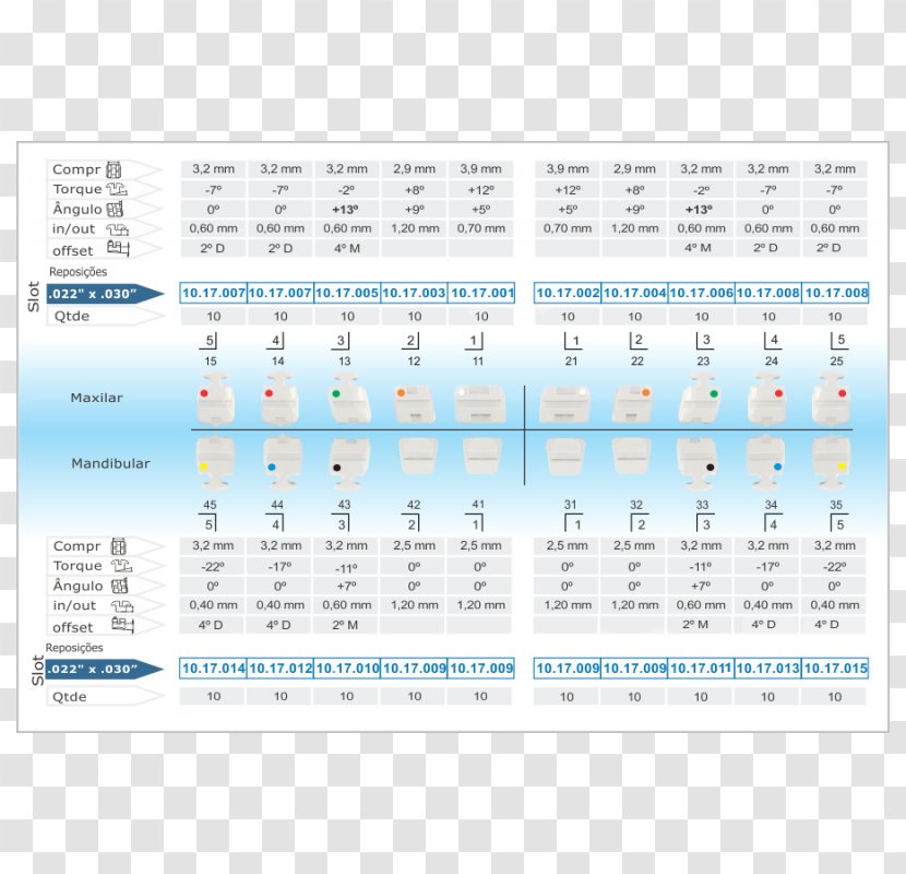 Steel Ceramic Composite Material Light S.A. Caixa Econômica Federal - Orthomundi - Image Editor Transparent PNG