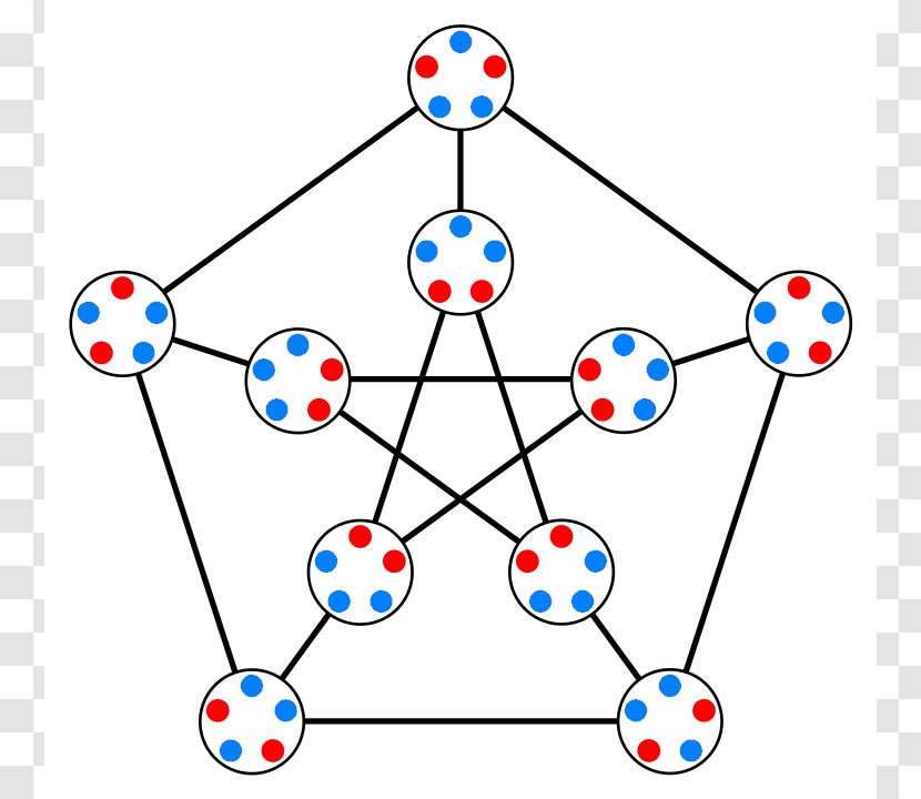 Kneser Graph Petersen Theory Vertex - Mathematics Transparent PNG