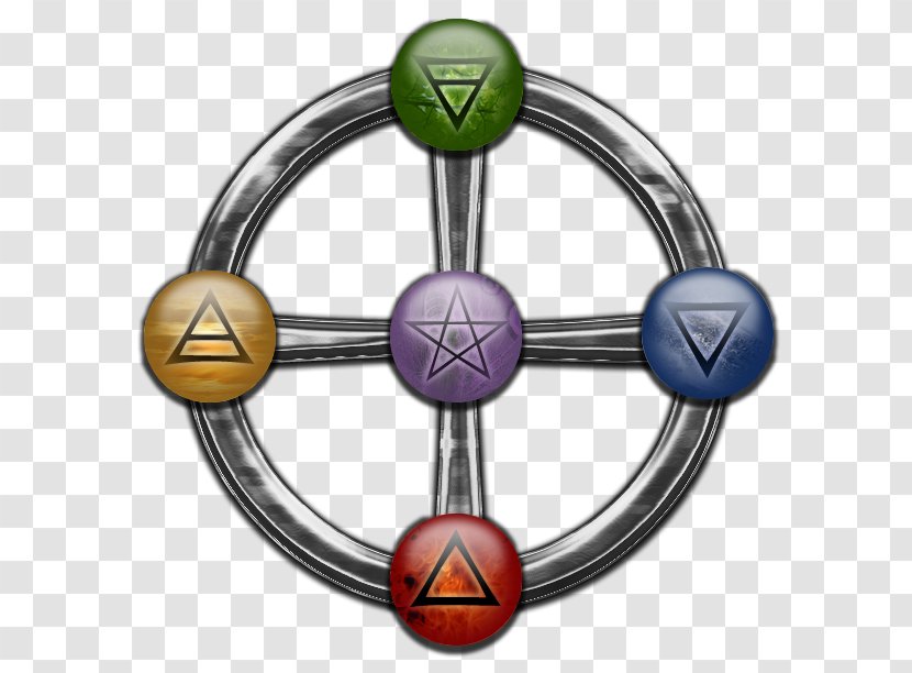 Elemental Classical Element Air Circle Wicca Transparent PNG