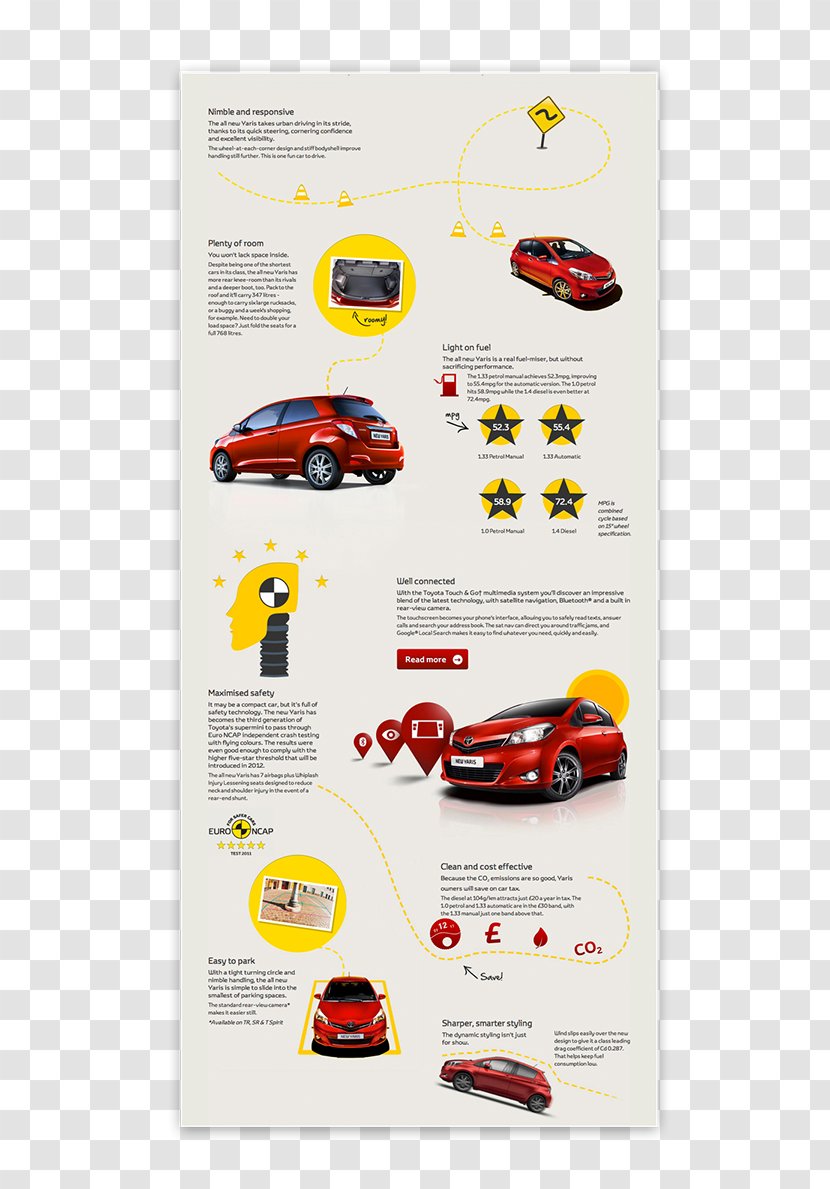 Toyota User Interface Design Designer - Creativity Transparent PNG