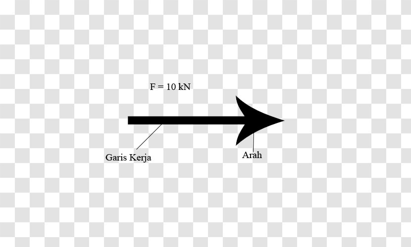 Statics Force Mechanics Civil Engineering - Velocity - Science Transparent PNG