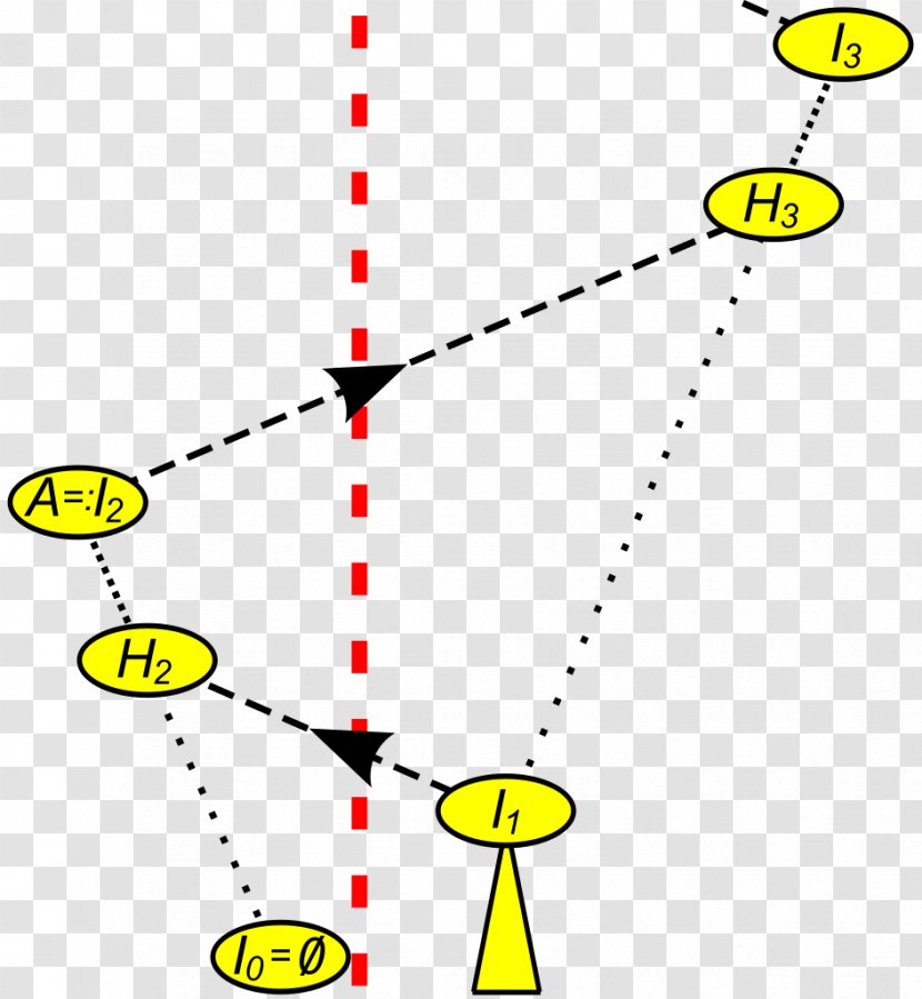 AVL Tree Binary Search Computer Science Data Structure - Triangle - Split Line Transparent PNG