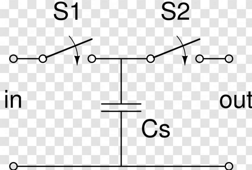 Car Cartoon - Synthetic Biological Circuit - Triangle Slope Transparent PNG