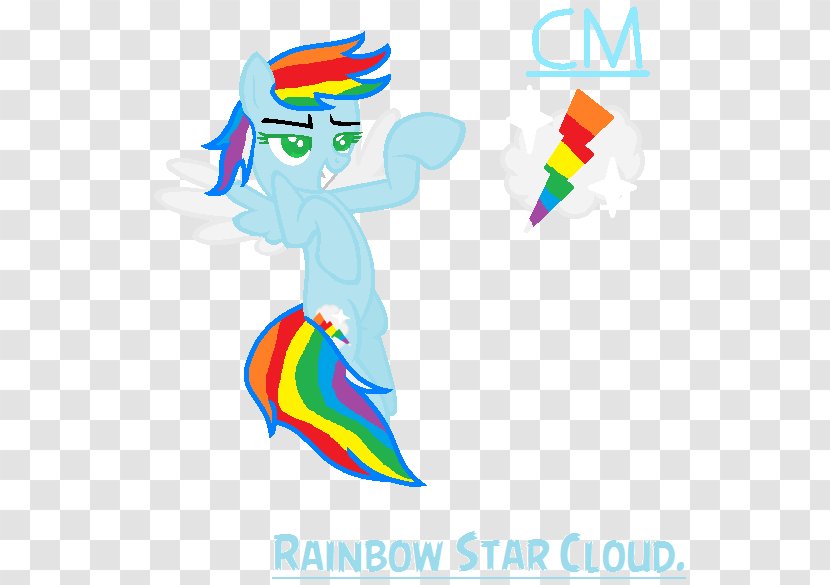 DeviantArt Graphic Design Rainbow - Deviantart - Cloud Transparent PNG