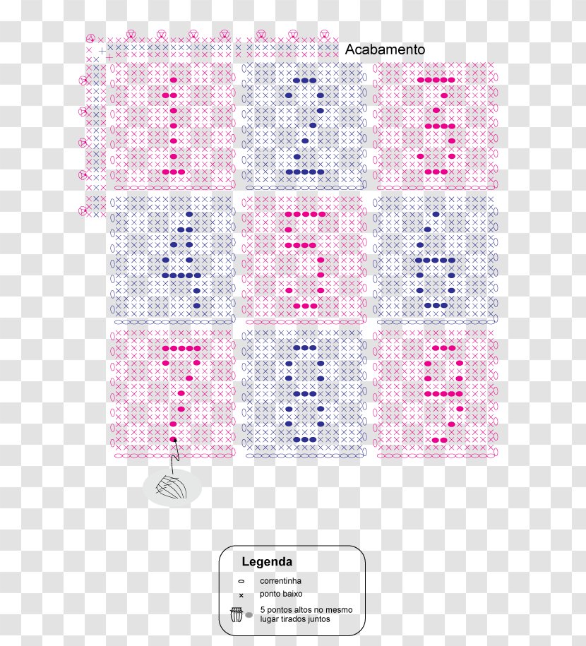 Crochet Carpet Handicraft Number Pattern - Recipe Transparent PNG